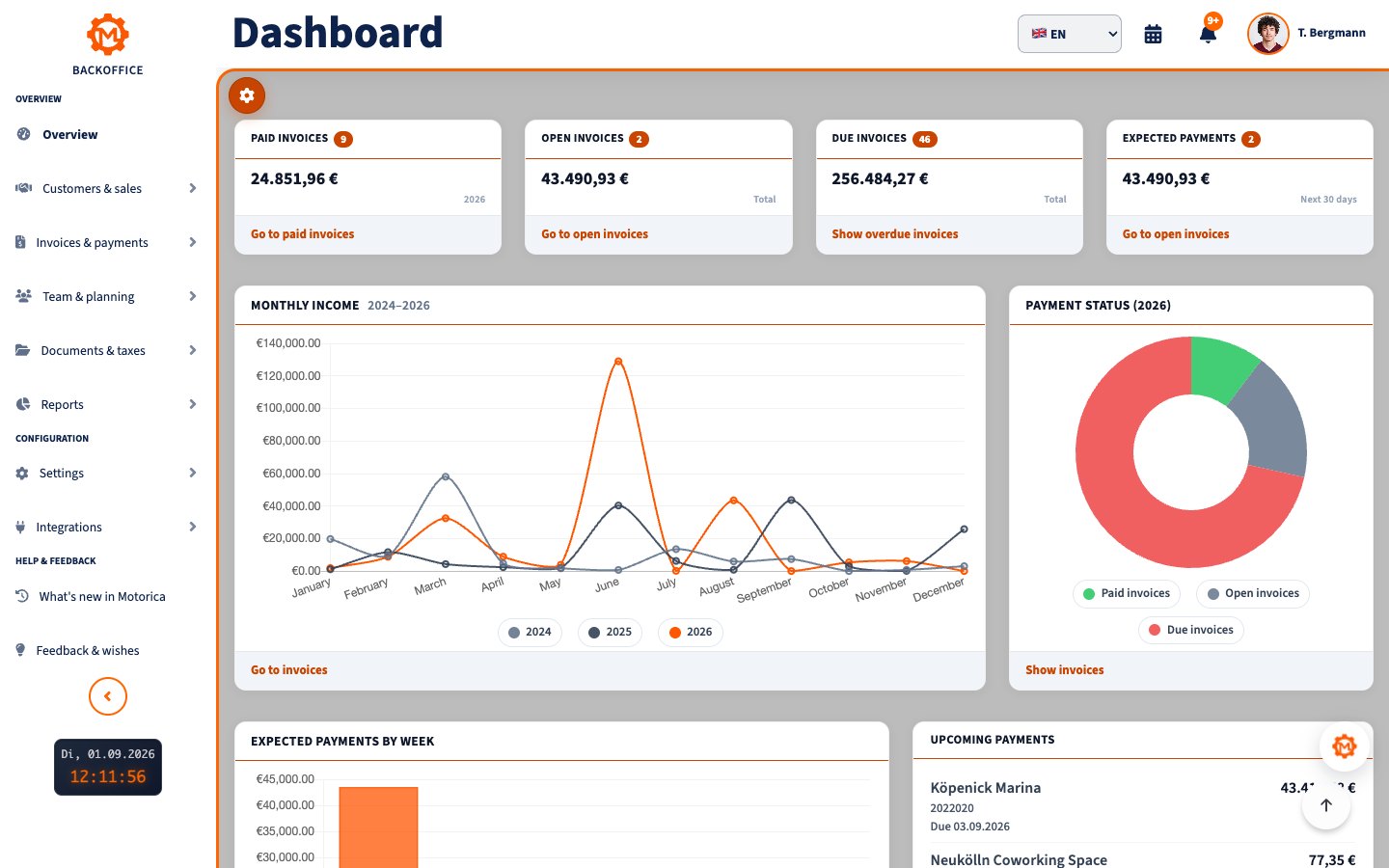 Well-filled Motorica Dashboard with invoice and payment overview in English