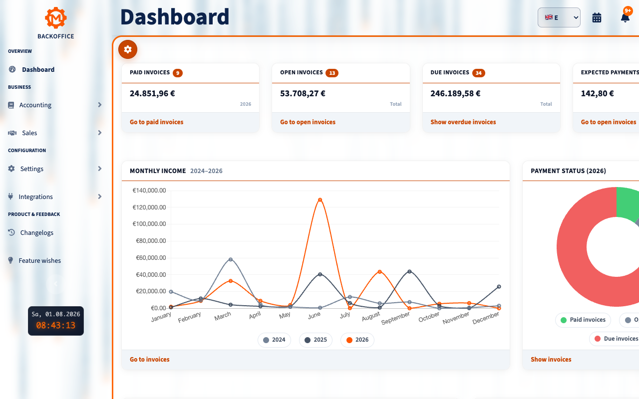 Motorica dashboard showing invoices, payments and upcoming appointments