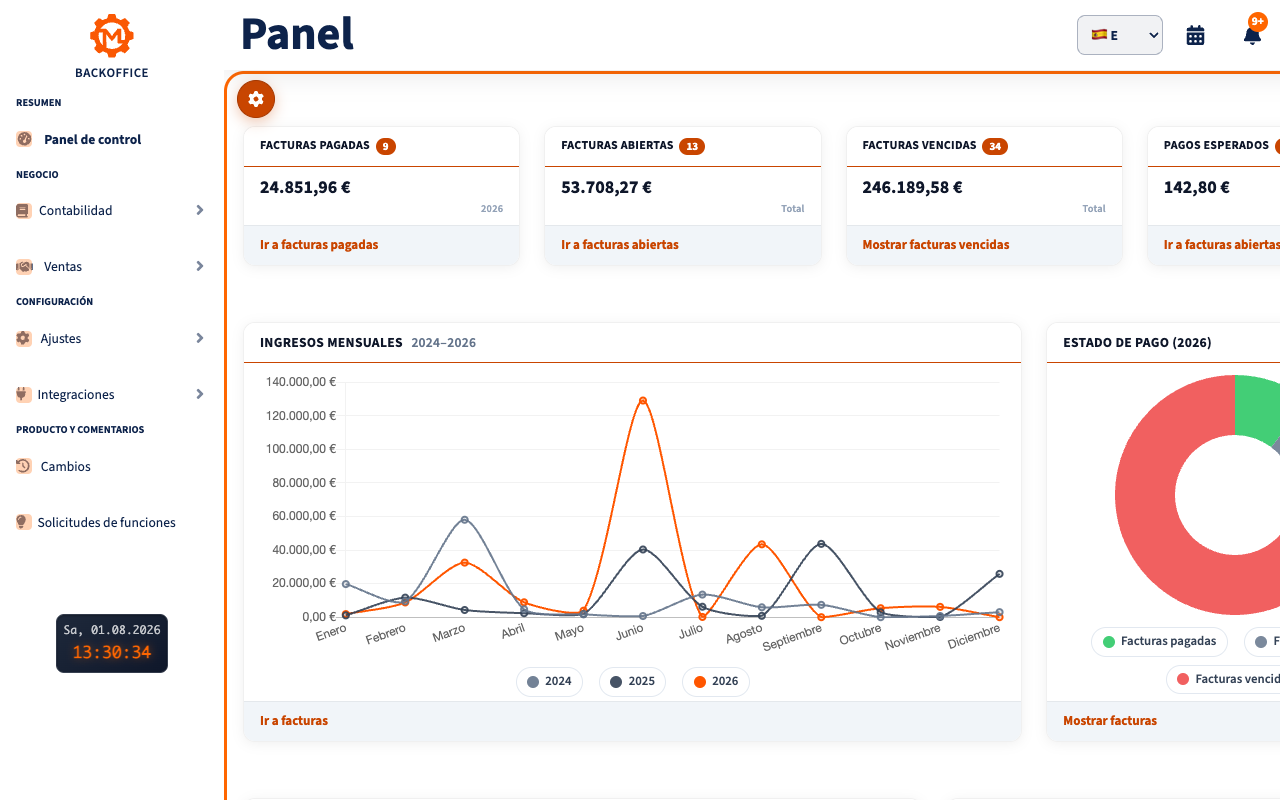 Panel de Motorica con facturas, pagos y próximas citas
