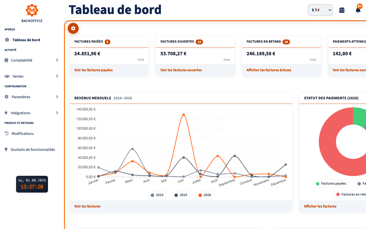 Tableau de bord Motorica affichant les factures, les paiements et les prochains rendez-vous