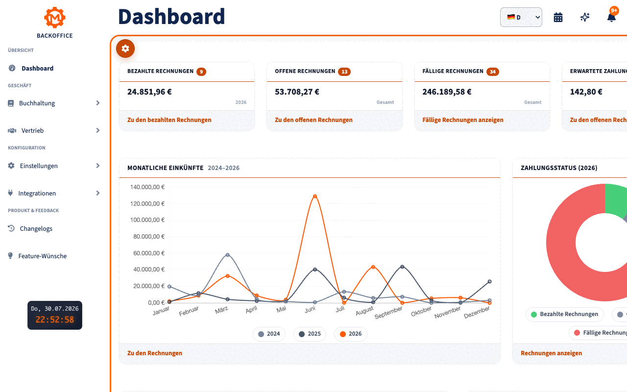 Motorica-Dashboard mit Rechnungen, Zahlungen und anstehenden Terminen