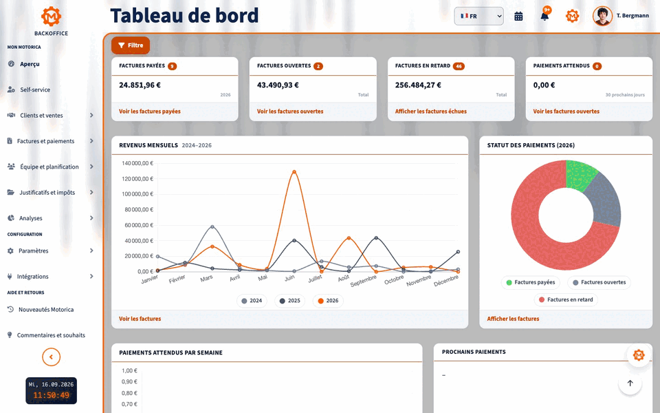 Présentation animée du tableau de bord Motorica, des factures, du rapprochement et des pièces